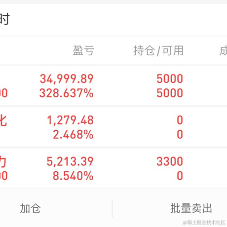 树洞robot于2023-02-07 05:15发布的图片