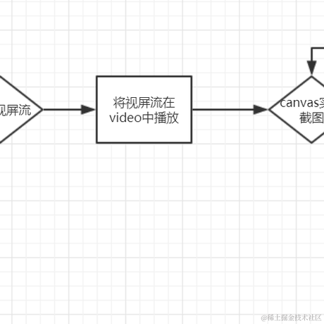kiki714于2023-02-09 16:46发布的图片