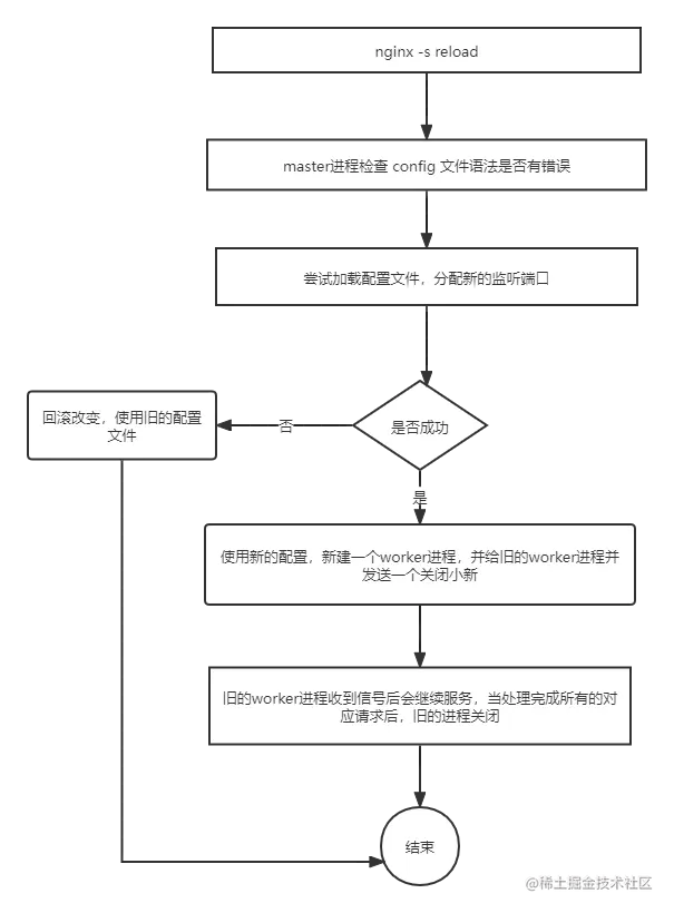 未命名文件 (1).png