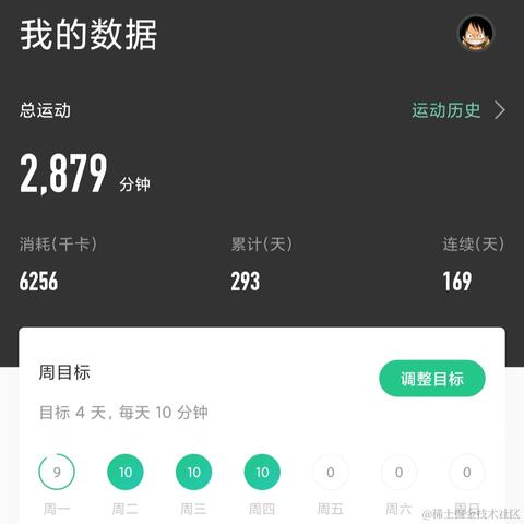 刘小爱于2020-09-17 08:17发布的图片