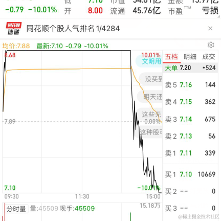 阿玄丶于2021-12-31 15:47发布的图片