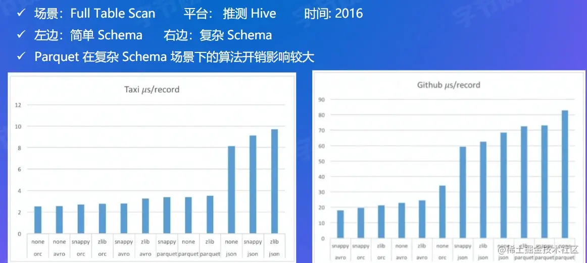 屏幕截图 2022-08-15 140801.jpg