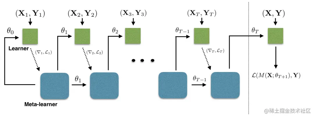 屏幕快照 2019-12-13 上午11.14.22.png