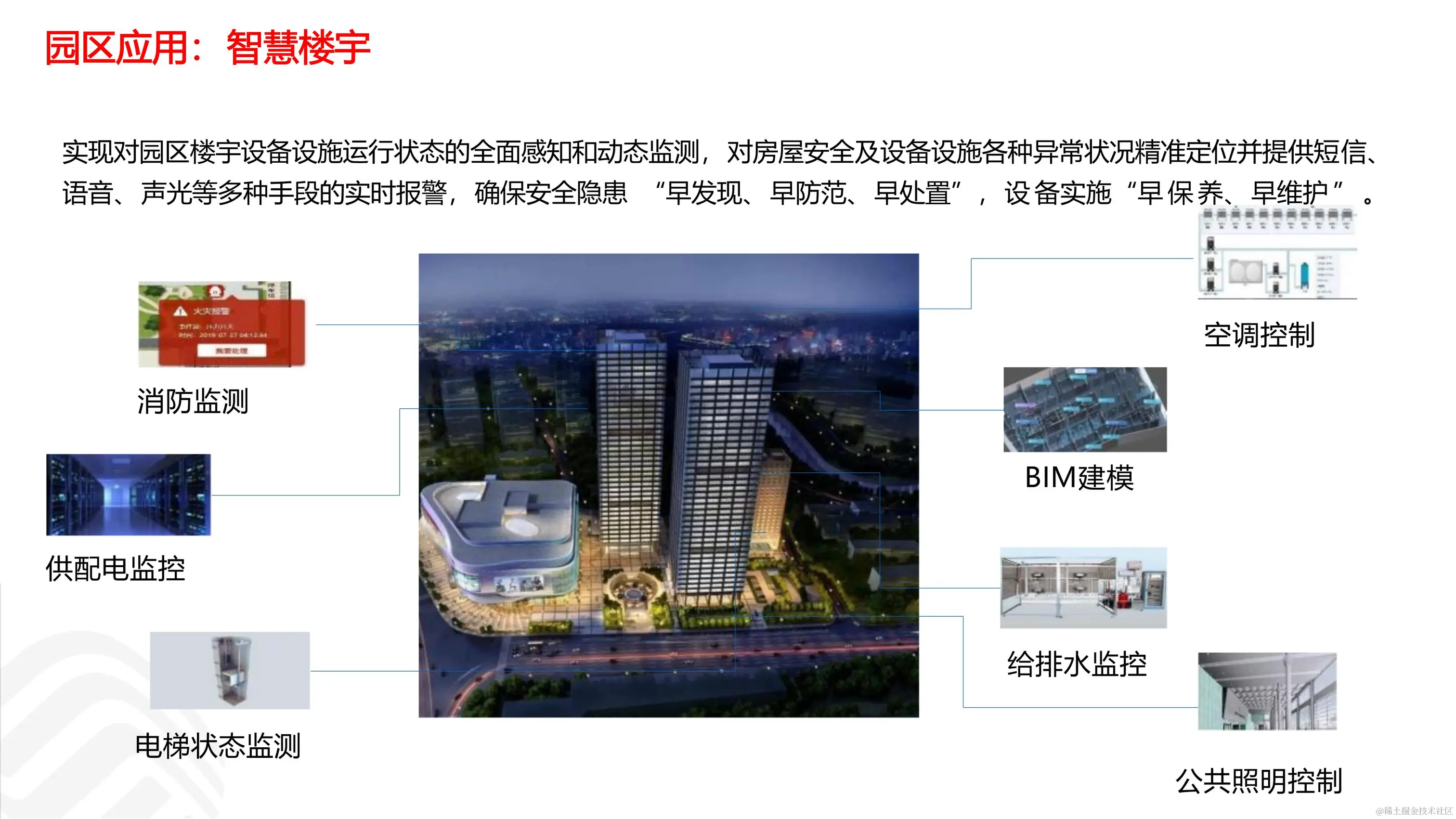030916273410_05G智慧工业园区解决方案_36.jpg