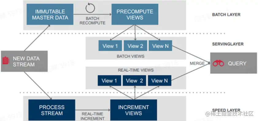 屏幕截图 2022-08-17 212802.png