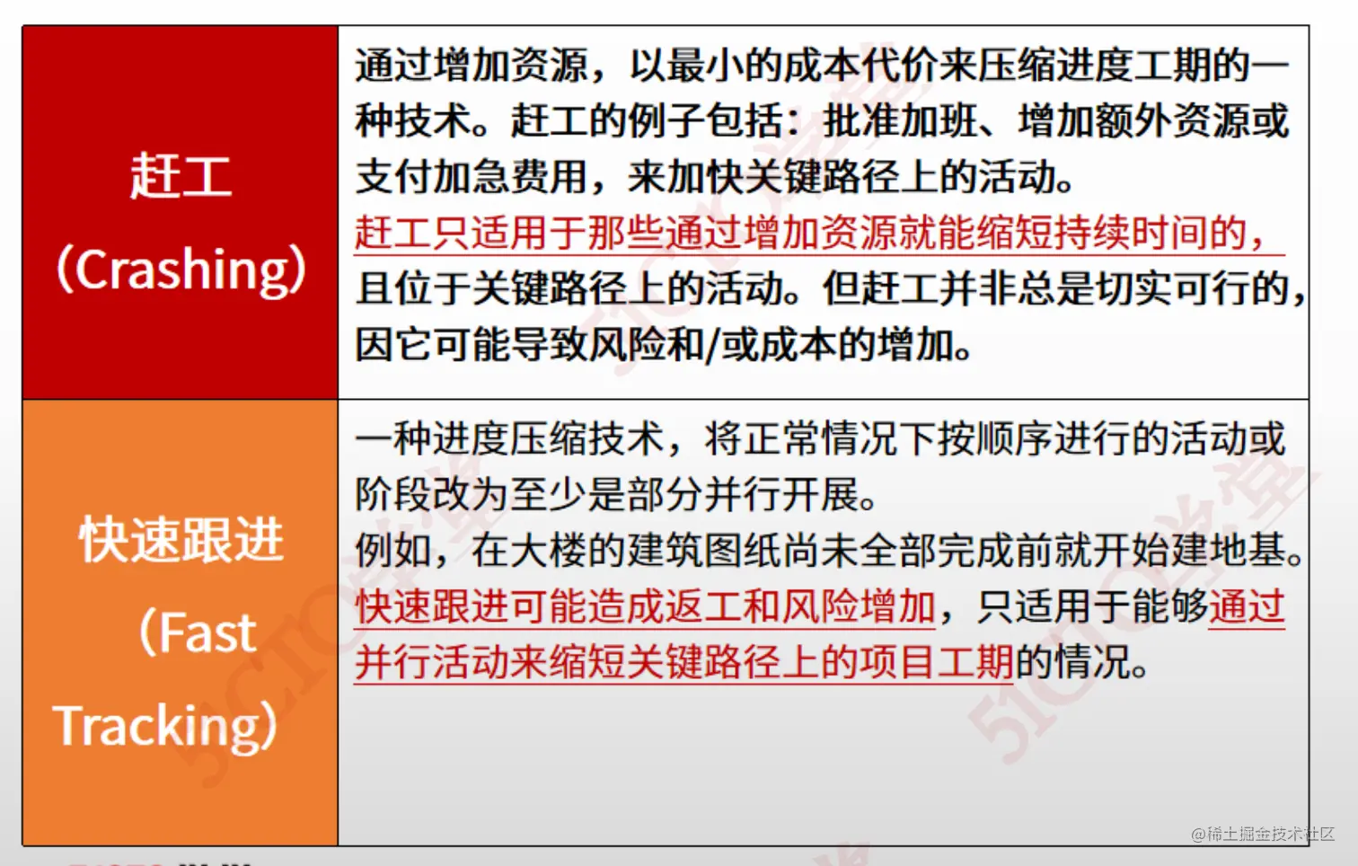 截屏2023-07-06 16.35.26.png