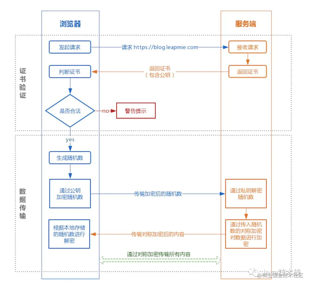 185797810_2_20200319111944225.jfif