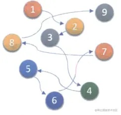 image-20220903212939286.png