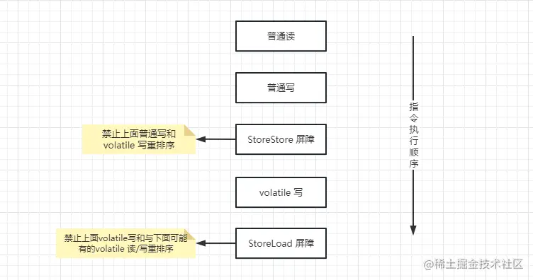 QQ图片20230119172044.png