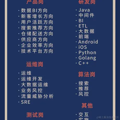 liao_yili于2021-12-16 11:17发布的图片