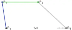 bezier-animation.gif