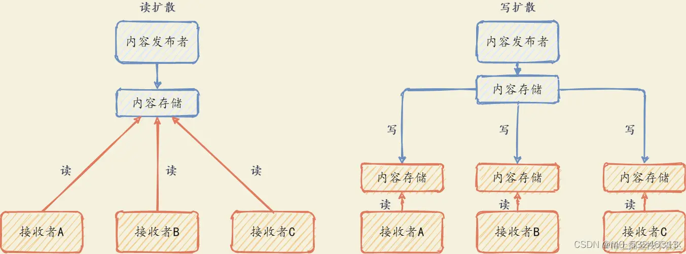 5f7e87660cad48ff8216088f583240f3.png