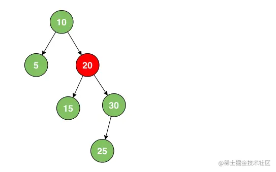 屏幕快照 2021-12-22 下午2.26.26.png