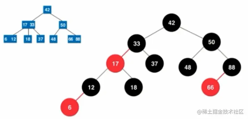 024-红黑树2.png