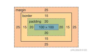 截屏2021-06-13 08.19.46.png