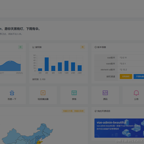 chinadog于2020-08-23 22:48发布的图片