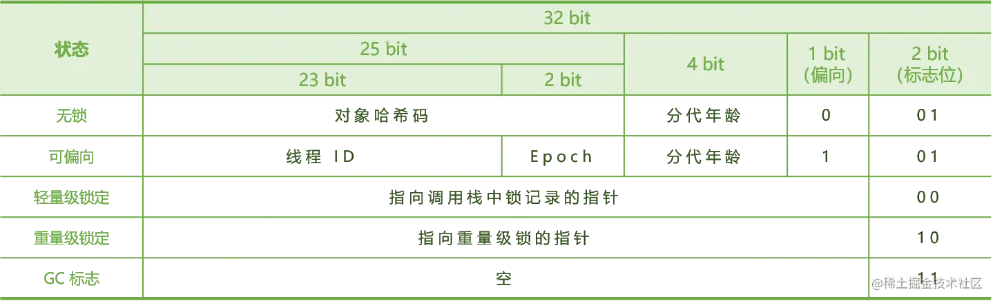 Snipaste_2021-08-08_21-35-05.png
