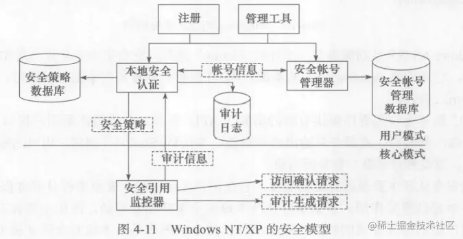 Pasted image 20221216223158.png