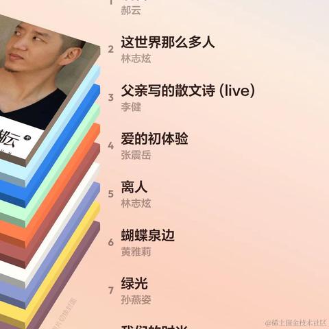 一颗青柠于2022-12-29 14:14发布的图片