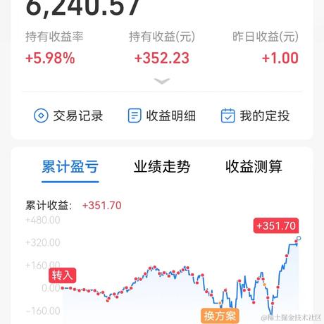 落魄前端在线js炒饭_5元一份于2023-02-03 09:18发布的图片