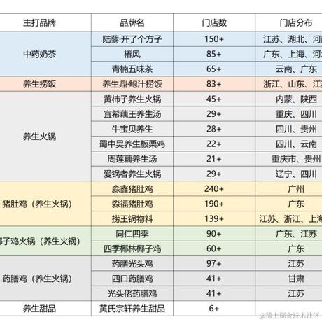 天天读日记于2024-07-11 16:27发布的图片