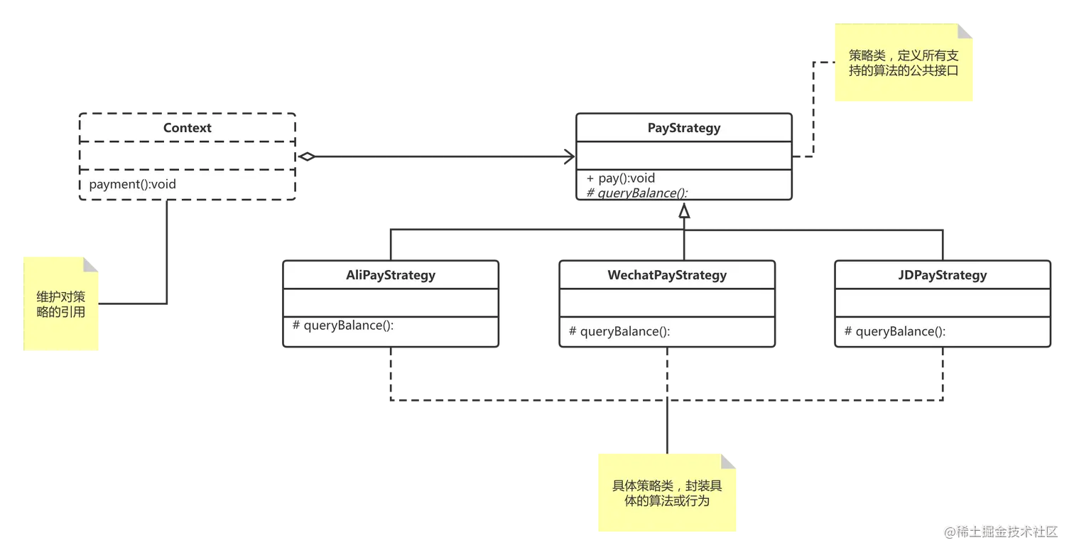 9.策略模式.png