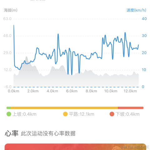 天机星于2023-05-16 14:34发布的图片