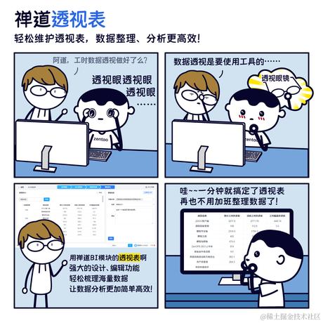 禅道程序猿于2024-07-12 05:56发布的图片