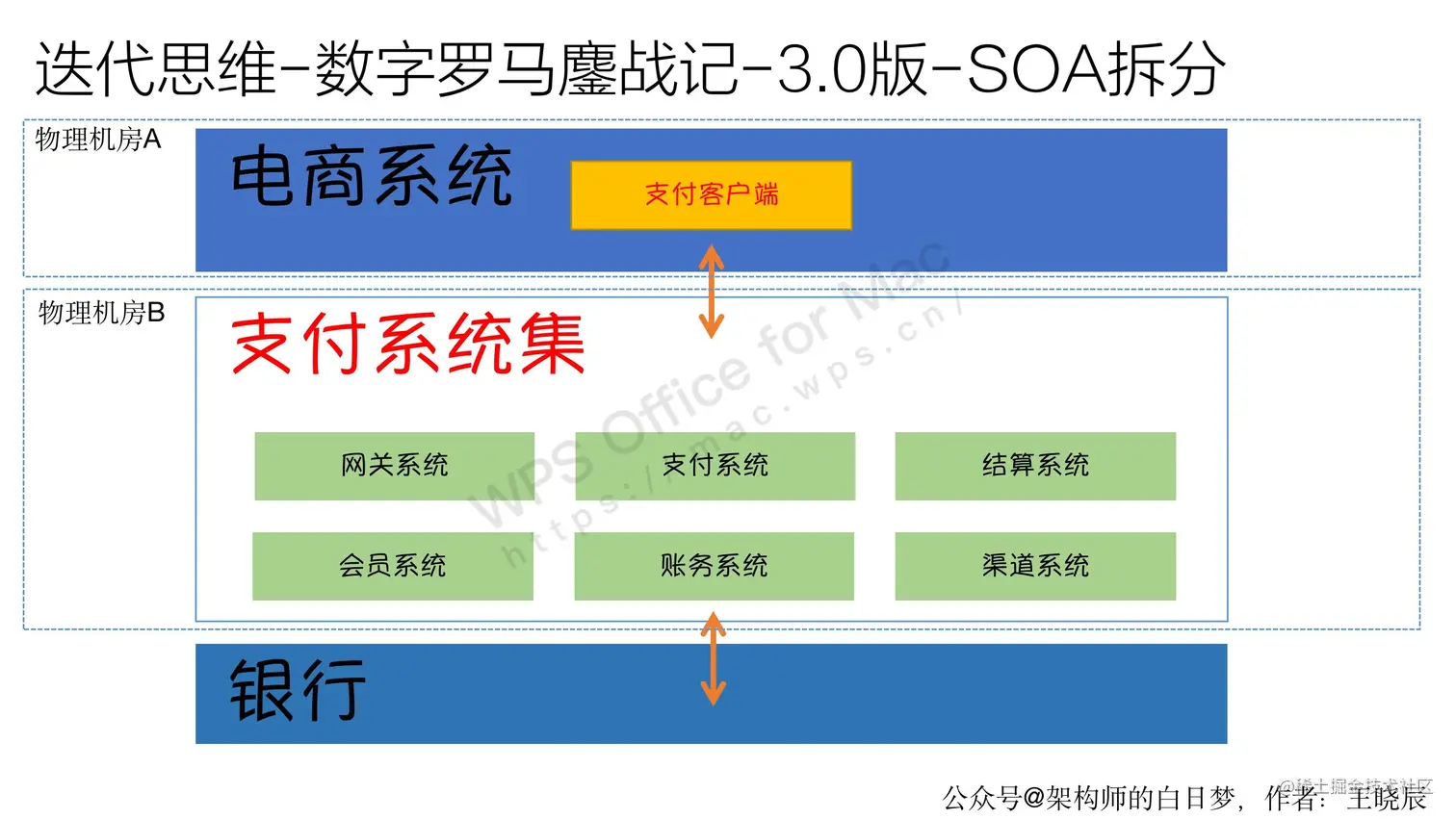 工程师思维_21.jpg