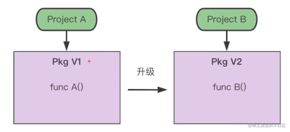 Screen Shot 2023-07-28 at 4.16.14 PM.png