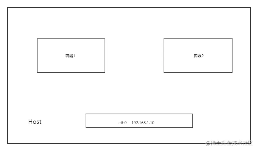 未命名文件 (2).png