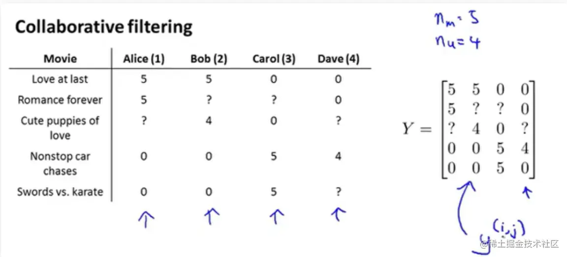 屏幕截图 2022-12-10 215003.png