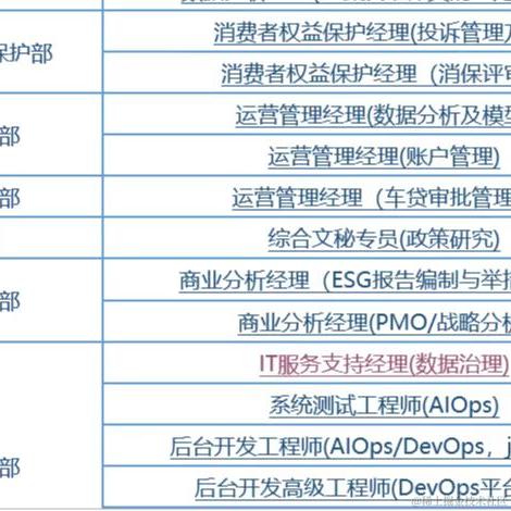 敲门砖计划于2022-06-22 10:04发布的图片