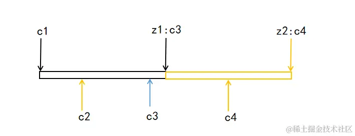 9d04ca0d621bece4801a05b434b8e2c.png