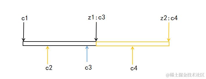 9d04ca0d621bece4801a05b434b8e2c.png