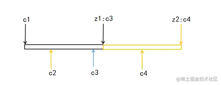 9d04ca0d621bece4801a05b434b8e2c.png