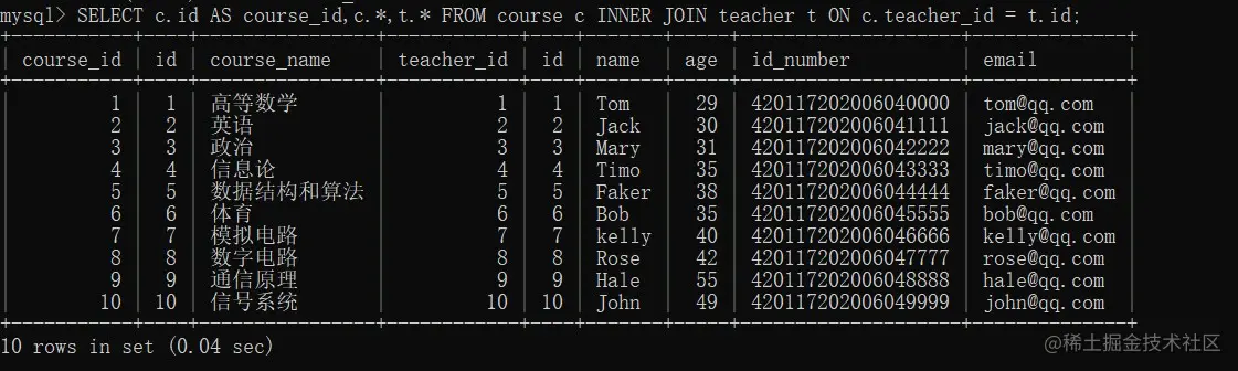 inner-join.jpg