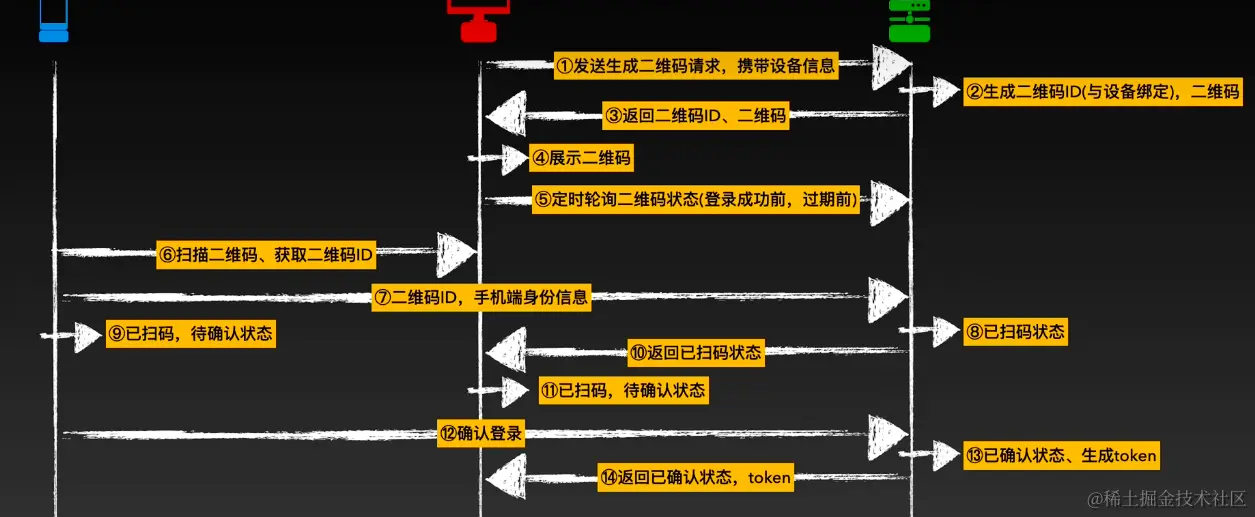 截屏2024-01-17 下午10.19.51.png