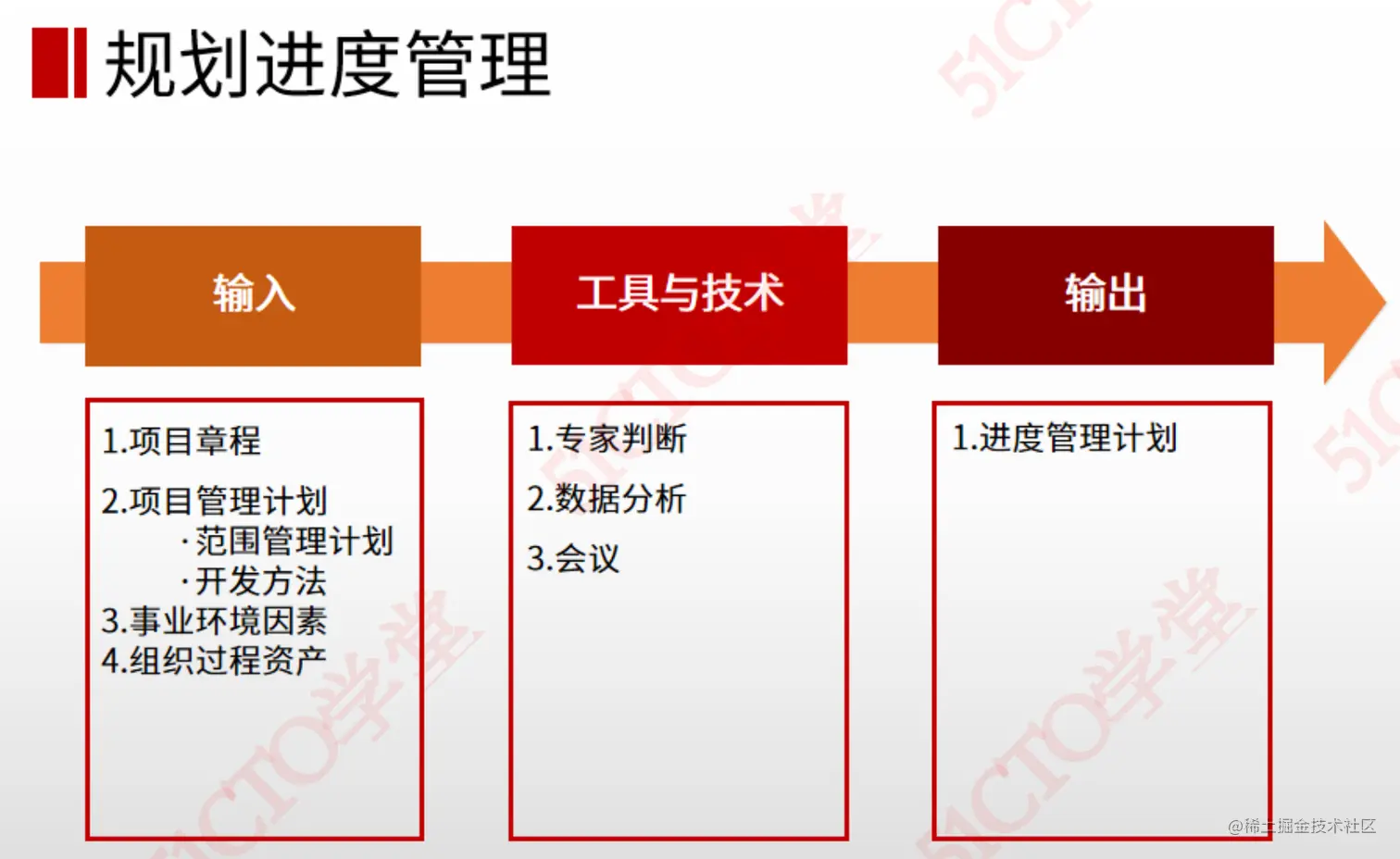 截屏2023-08-21 16.18.14.png