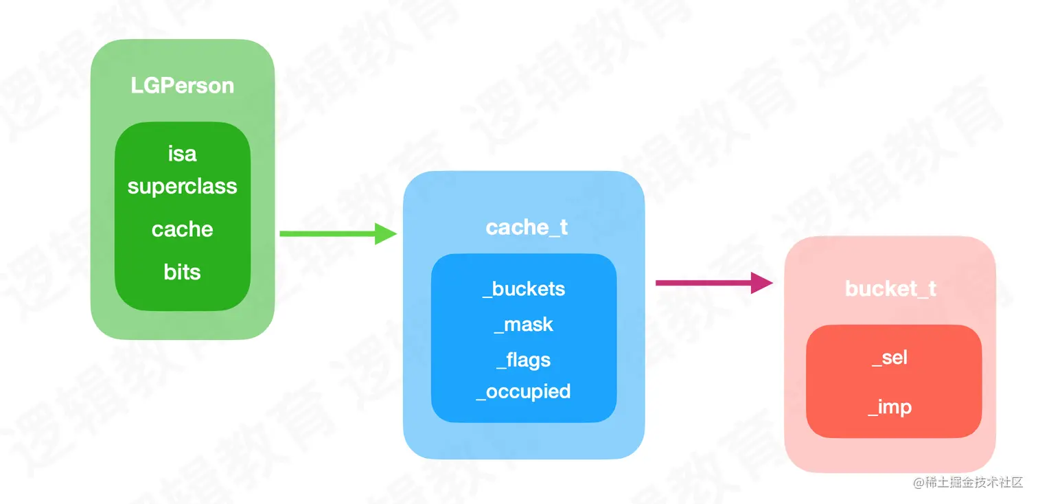 截屏2021-06-25 下午4.13.05.png