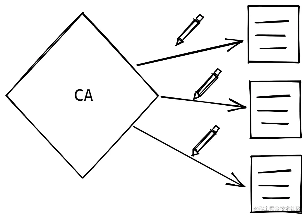 7738cb81-98f6-4c4e-a6ab-40abc0565a4f.png