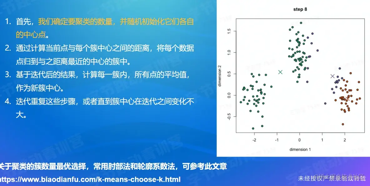 屏幕截图 2022-08-24 230406.jpg