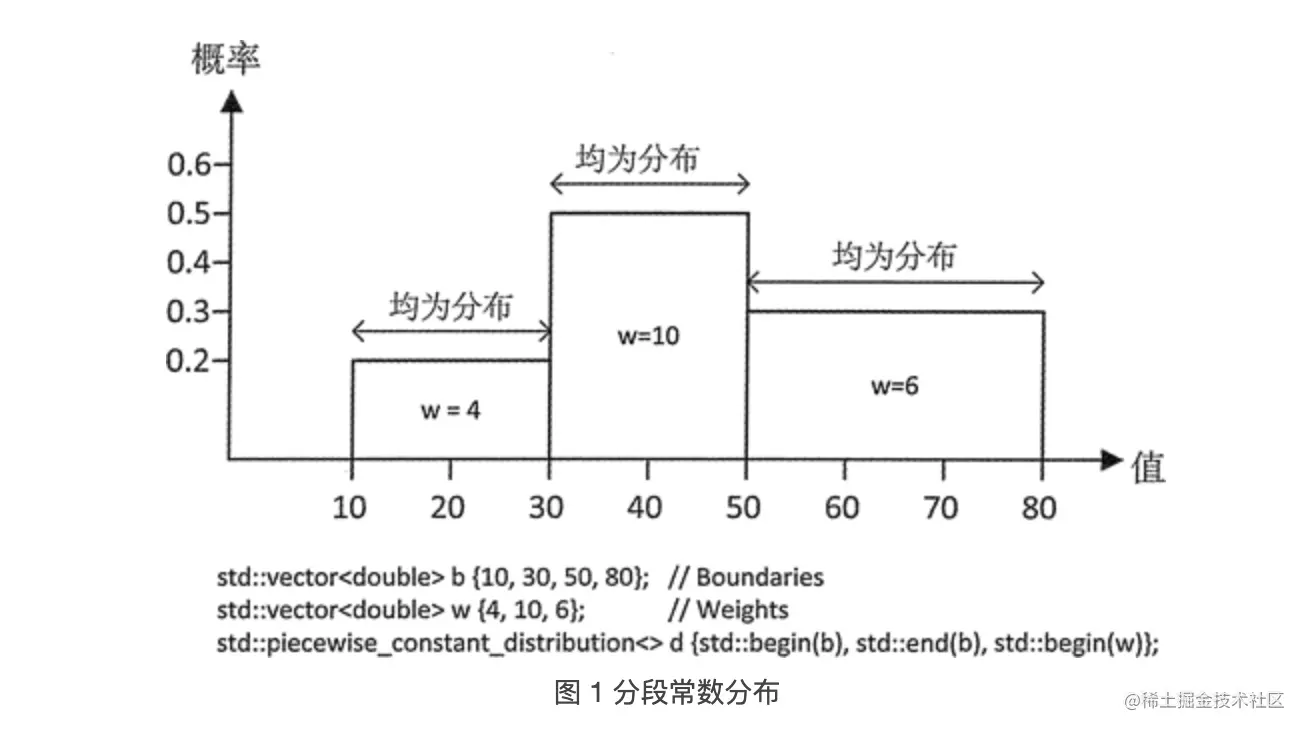 截屏2021-05-12 下午4.36.06.png