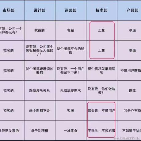 深圳靓仔于2023-10-09 17:49发布的图片