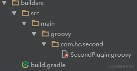 针对当前项目的gradle插件目录