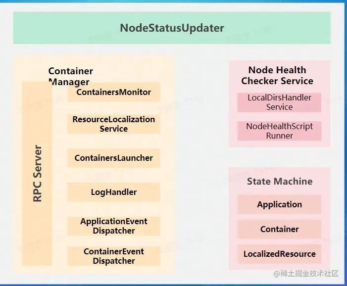 屏幕截图 2022-08-15 181700.jpg