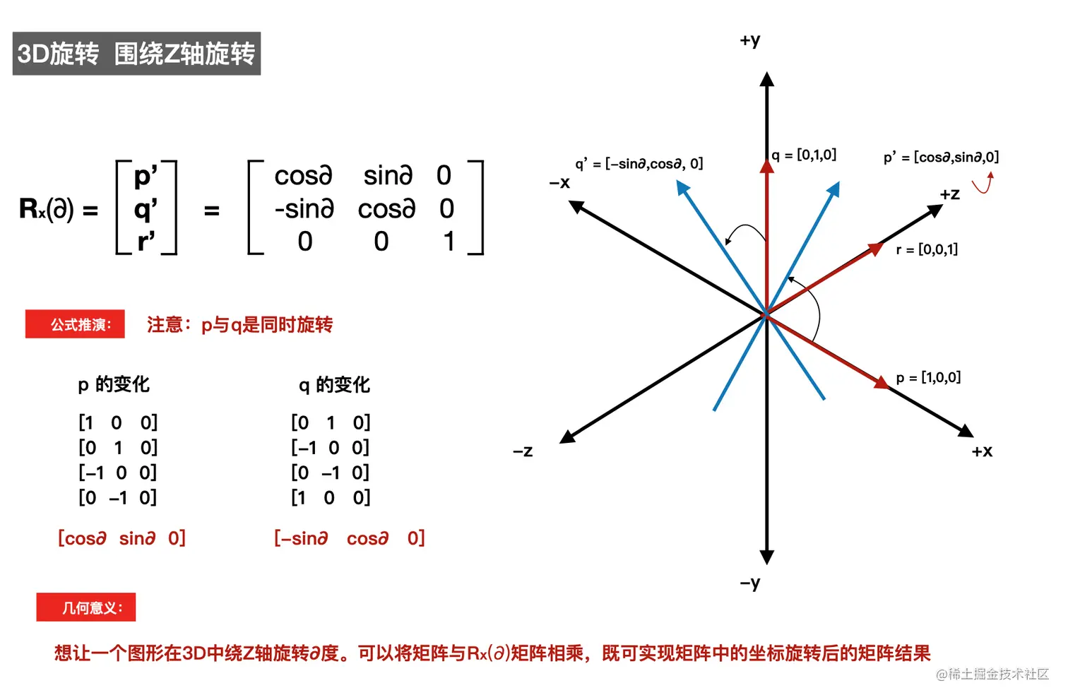 截屏2022-09-23 23.00.30.png
