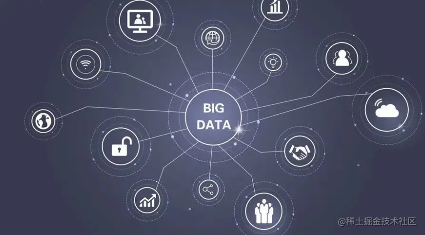 大数据