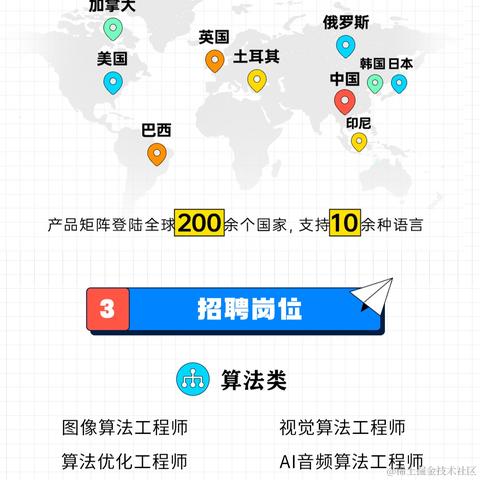 蹭一下你的红于2021-09-14 17:50发布的图片