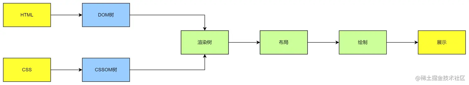 流程图 (1).jpg